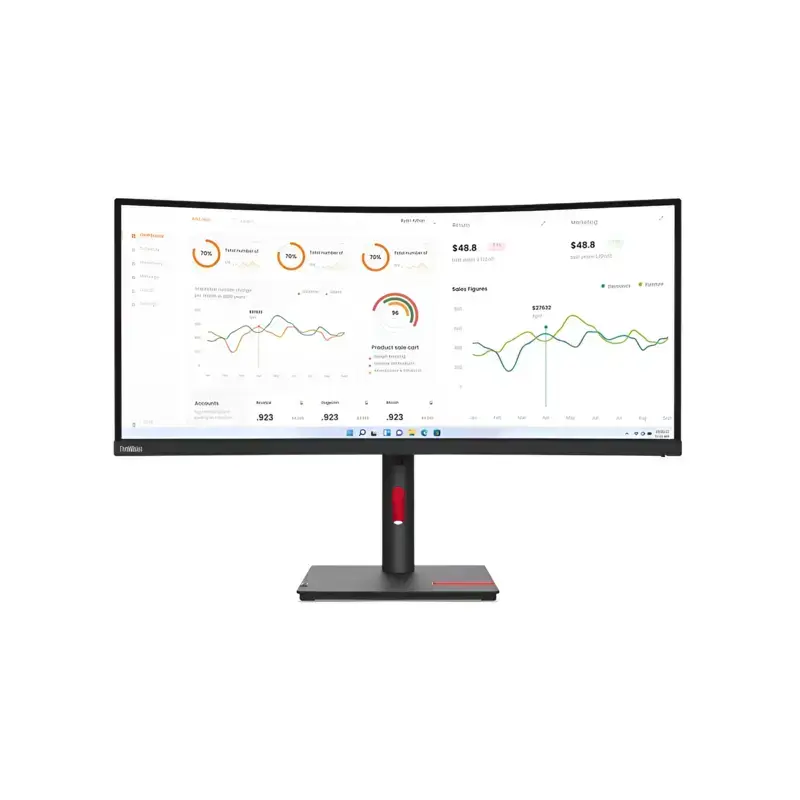 Lenovo ThinkVision T34w-30 34-inch curved WQHD ultrawide monitor displaying marketing analytics dashboard data graphs.